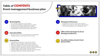 Event Management Business Plan Powerpoint Presentation Slides BP Graphical Pre-designed