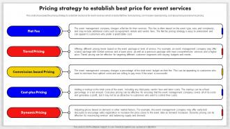 Event Management Business Plan Pricing Strategy To Establish Best Price For Event Services BP SS