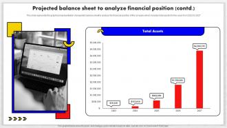 Event Management Business Plan Projected Balance Sheet To Analyze Financial Position BP SS Best Images