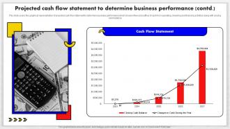 Event Management Business Plan Projected Cash Flow Statement To Determine Business BP SS Best Images