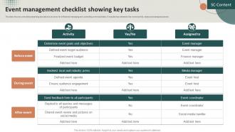 Event Management Checklist Showing Key Tasks