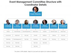 Event management committee structure with coordinator details