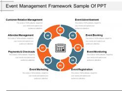 Event Management Framework Sample Of Ppt
