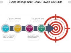 Event management goals powerpoint slide