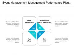 event_management_management_performance_plan_process_improvement_quality_cpb_Slide01