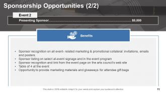 Event management powerpoint presentation slides