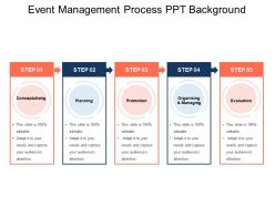 Event Management Process Ppt Background