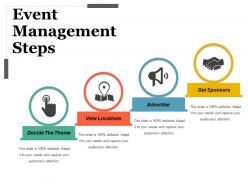 Event management steps ppt design