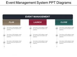 Event Management System Ppt Diagrams