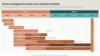 Event Management Tasks And Schedule Timeline