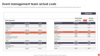 Event Management Team Actual Costs