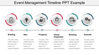 Event management timeline ppt example