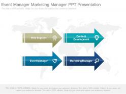 Event Manager Marketing Manager Ppt Presentation