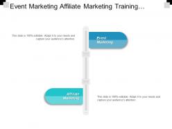 Event marketing affiliate marketing training needs analysis financial services cpb
