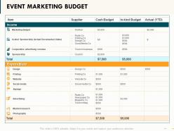 Event marketing budget social media ppt powerpoint presentation styles format