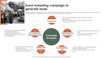 Event Marketing Campaign To Generate Leads Startup Growth Strategy For Rapid Strategy SS V