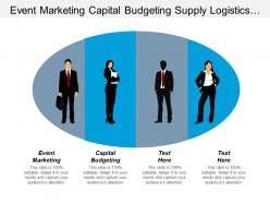 Event marketing capital budgeting supply logistics system management cpb
