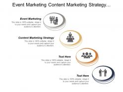 Event Marketing Content Marketing Strategy Employee Value Proposition