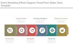 Event marketing efforts diagram powerpoint slides deck template