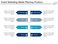 Event marketing media planning product development financial management cpb