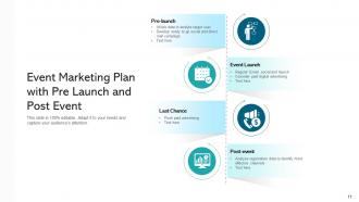 Event Marketing Plan Planning Timeline Measurement Measure Business Analysis