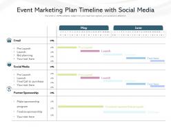 Event Marketing Plan Timeline With Blog