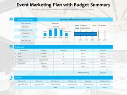 Event Marketing Plan With Budget Summary