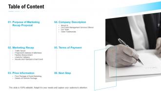 Event marketing recap proposal table of content ppt slides maker