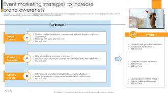 Event Marketing Strategies To Increase Brand Implementing A Range Techniques To Growth Strategy SS V