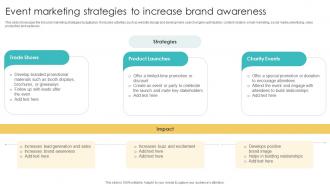 Event Marketing Strategies To Increase Brand Using Various Marketing Methods Strategy SS V