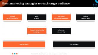 Event Marketing Strategies To Reach Target Audience Event Advertising Via Social Media Channels MKT SS V