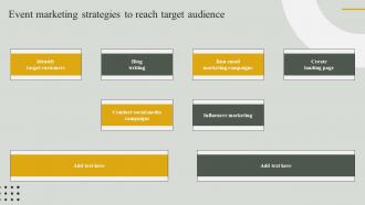 Event Marketing Strategies To Reach Target Audience Guide For Effective Event Marketing