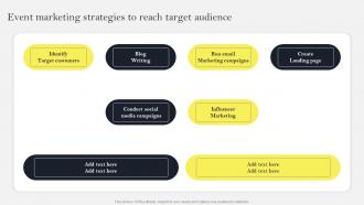 Event Marketing Strategies To Reach Target Audience Social Media Marketing To Increase MKT SS V
