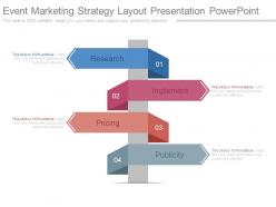 Event Marketing Strategy Layout Presentation Powerpoint