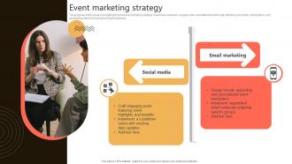 Event Marketing Strategy Storyboard SS