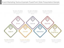 Event marketing tactics example powerpoint slide presentation sample