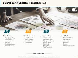 Event marketing timeline ppt powerpoint presentation styles icons