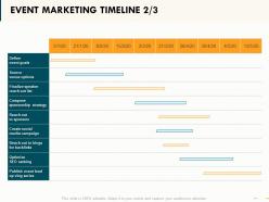 Event marketing timeline ppt powerpoint presentation styles master slide