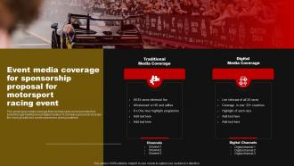 Event Media Coverage For Sponsorship Proposal For Motorsport Racing Event Ppt Slides Guide