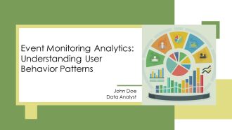 Event Monitoring Analytics Understanding User Behavior Patterns PPT Presentation AT