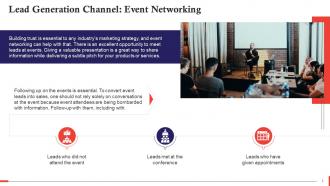 Event Networking A Lead Generation Channel Training Ppt