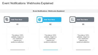 Event Notifications Webhooks Explained In Powerpoint And Google Slides Cpb