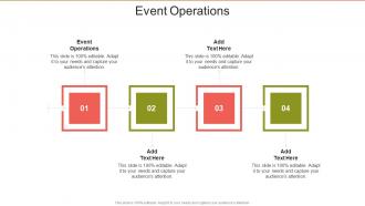 Event Operations In Powerpoint And Google Slides Cpb