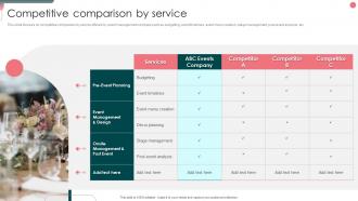 Event Organizer Company Profile Competitive Comparison By Service