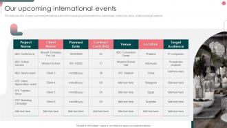 Event Organizer Company Profile Upcoming International Events