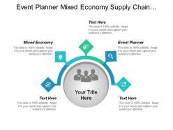 Event planner mixed economy supply chain transportation management cpb