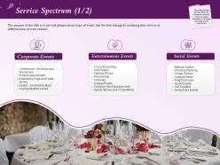 Event planning company profile powerpoint presentation slides