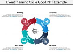 Event planning cycle good ppt example