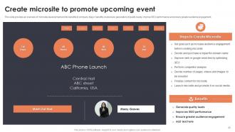 Event Planning For New Product Launch Powerpoint Presentation Slides