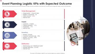 Event Planning Logistic Kpis With Expected Outcome